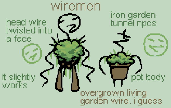 Wireman - Kjolt Wiki